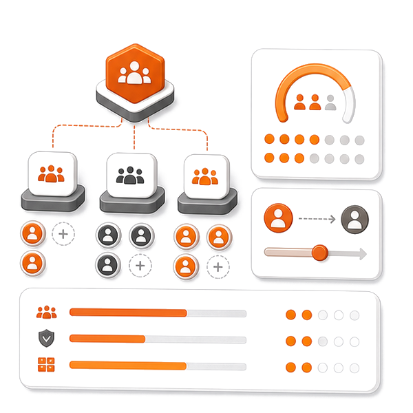 SaaS Seat & Team Management: Unified Entitlement Across Organizations