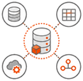 Metering Complexity