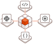 SDK Distribution Complexity