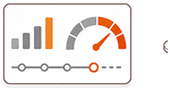 Usage Visibility Gap
