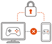 Piracy & Account Sharing