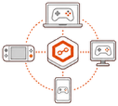 Cross-Platform Fragmentation
