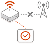 Intermittent Connectivity