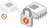 Firmware Piracy Risk