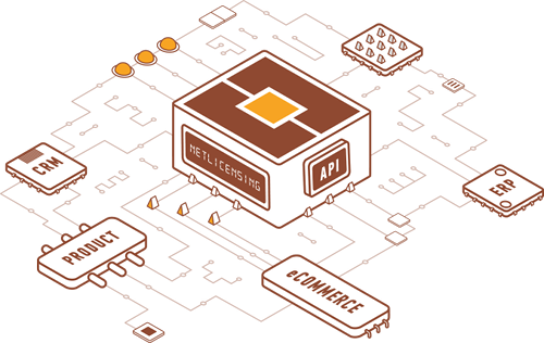 NetLicensing Integration